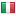 castigliondelbosco.com server is located in Italy